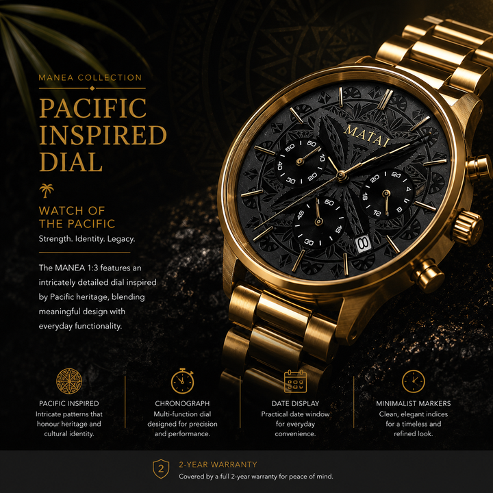 MANEA Collection 1:3 | Women Watch | Gold Black
